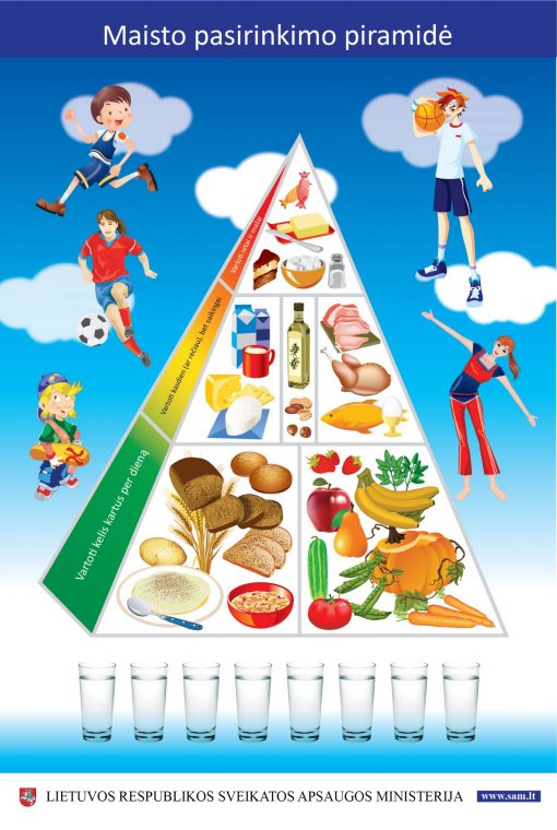 Piramide