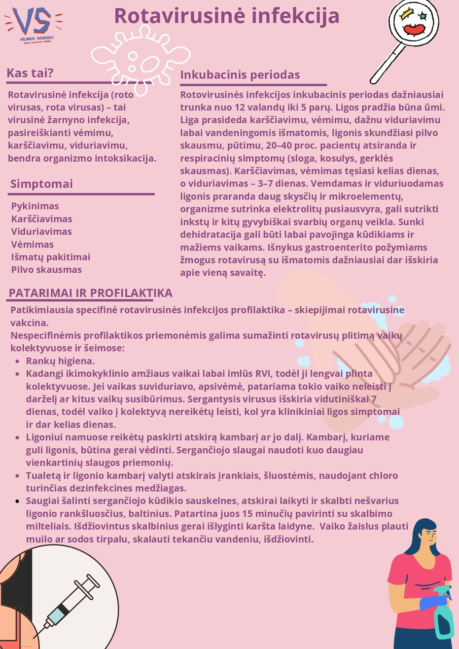 Rotavirusinė infekcija_page-0001 (1)