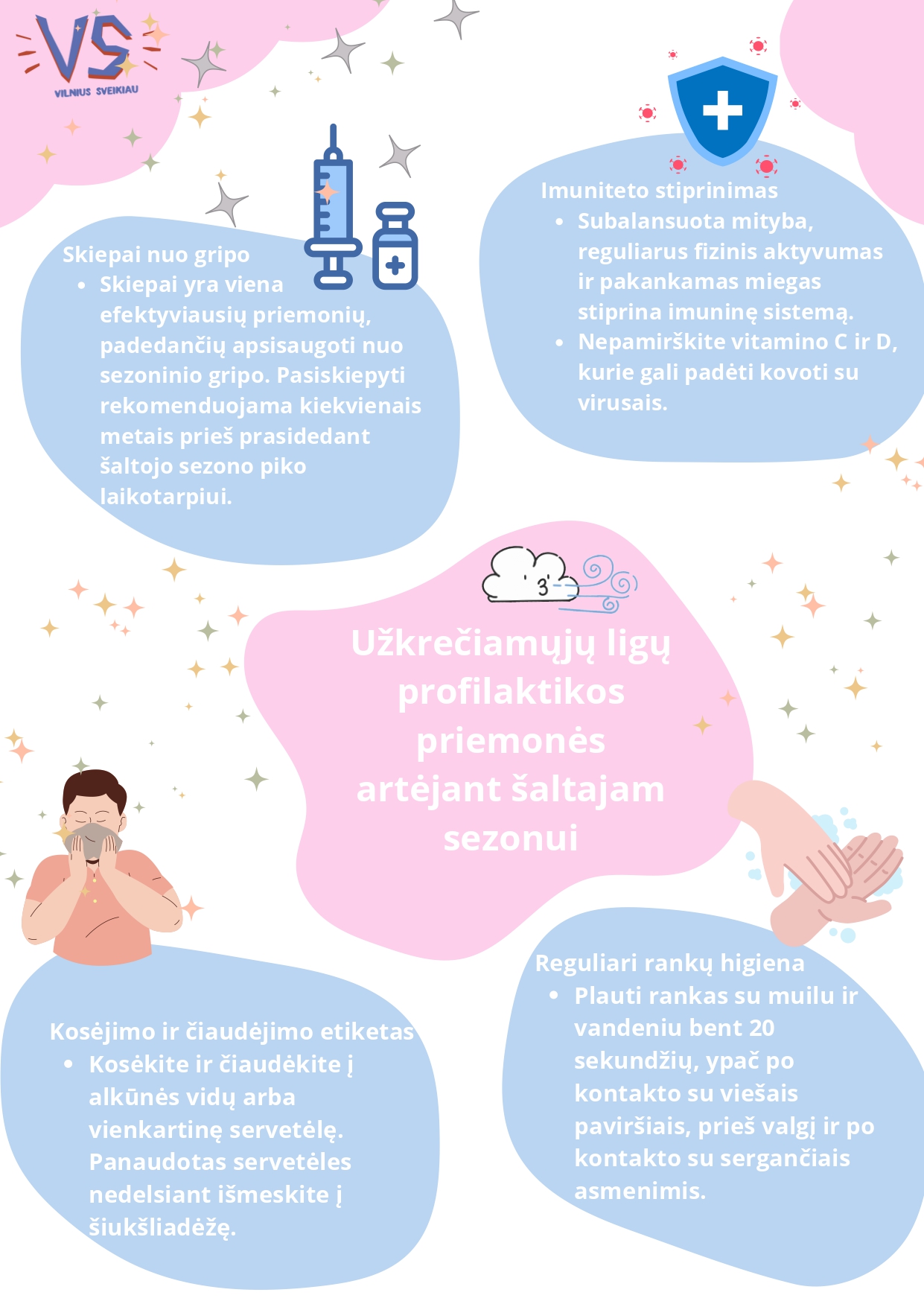 Užkrečiamųjų ligų profilaktikos priemonės artėjant šaltajam sezonui_page-0001